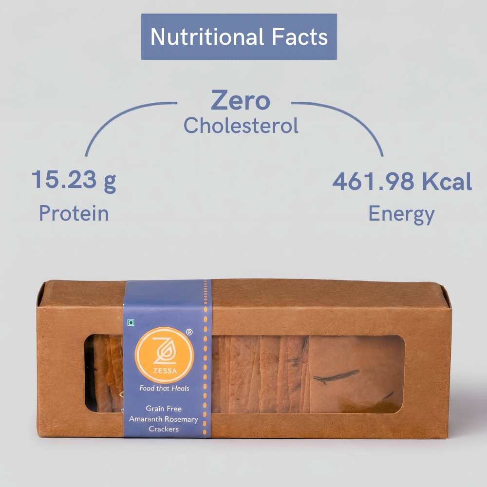 Photo No 02_Nutritional Facts