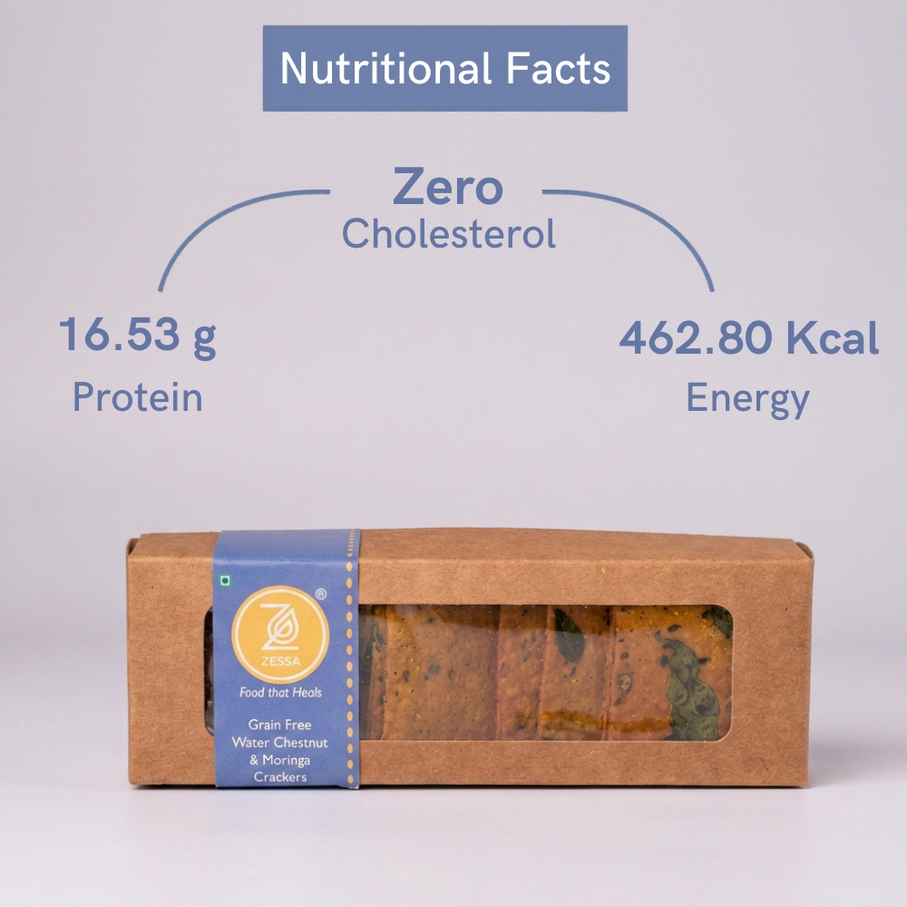 Photo No 02_Nutritional Facts
