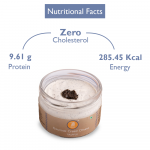 Truffle-Nutritional-Fact